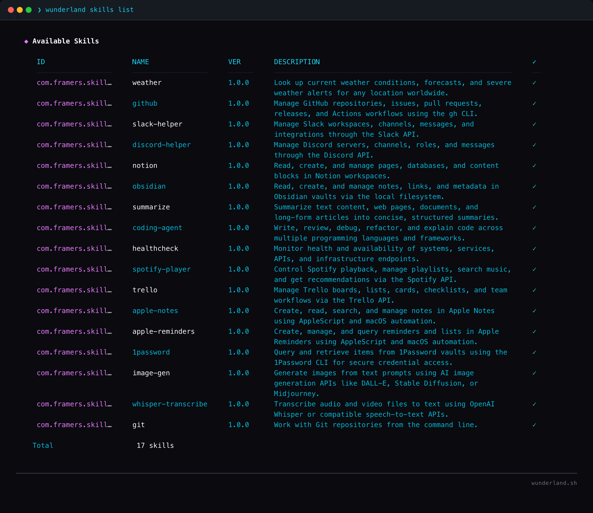 WUNDERLAND CLI skills browser showing all 40 available agent skills with descriptions and activation status