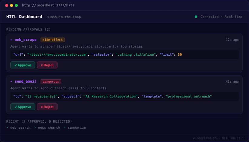 WUNDERLAND human-in-the-loop dashboard for reviewing and approving agent actions before execution