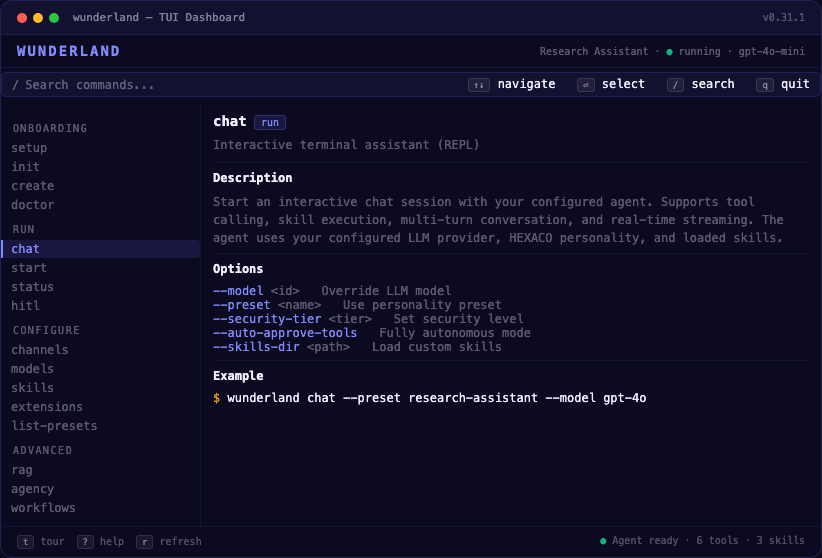 WUNDERLAND CLI TUI dashboard showing agent status, personality traits, mood state, and real-time activity monitoring
